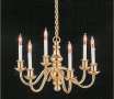 Dolls House Lighting