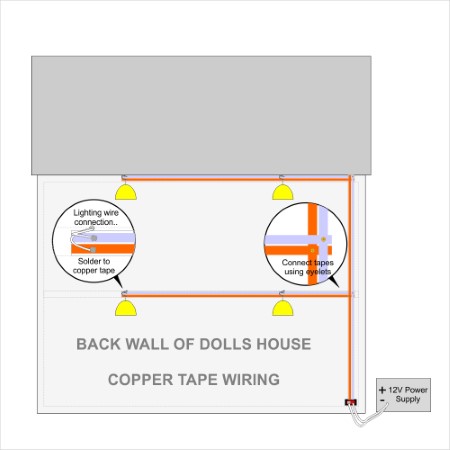 dolls house lighting systems