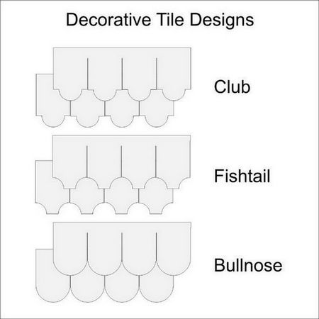 Decorative Dolls House Tile Strip x1 #2